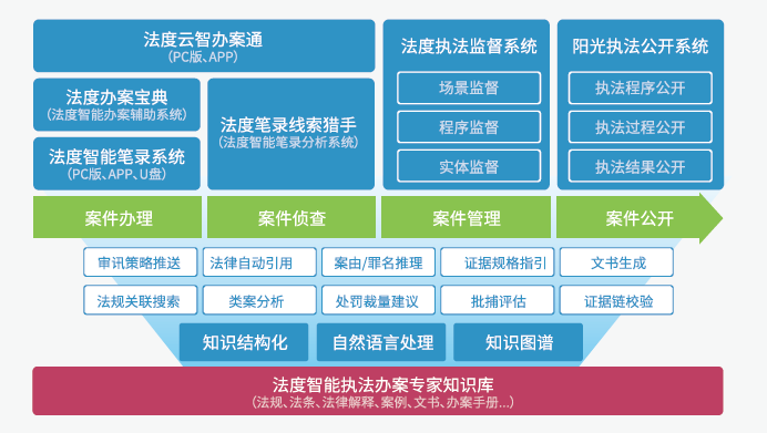 管家婆一肖一码,警惕虚假宣传-全面释义、解释与落实、详细解答解释落实